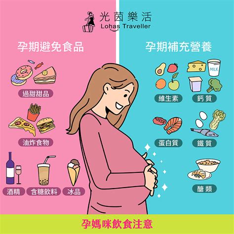 孕婦飲食禁忌表|臺北榮民總醫院傳統醫學部